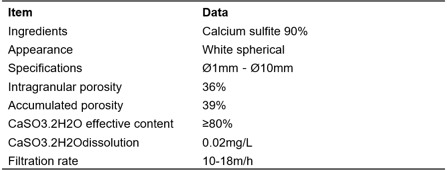 Calcium sulfite dechlorination balls